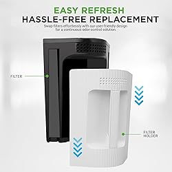 Nutrichef Replacement Composter Filter - Replace