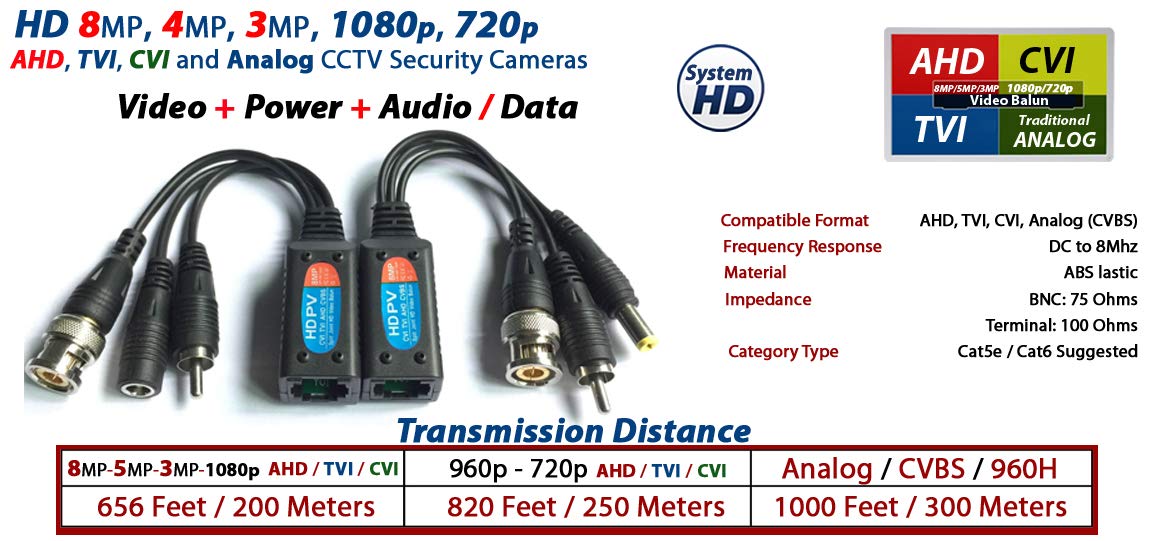 Bnc Telecamere Balun Per Telecamere CCTV - 4 Pezzi Per CVI/TVI/AHD/CVBS, Compatibile Con HD Fino A 8MP Balun Per Telecamere 4K - Foto 13
