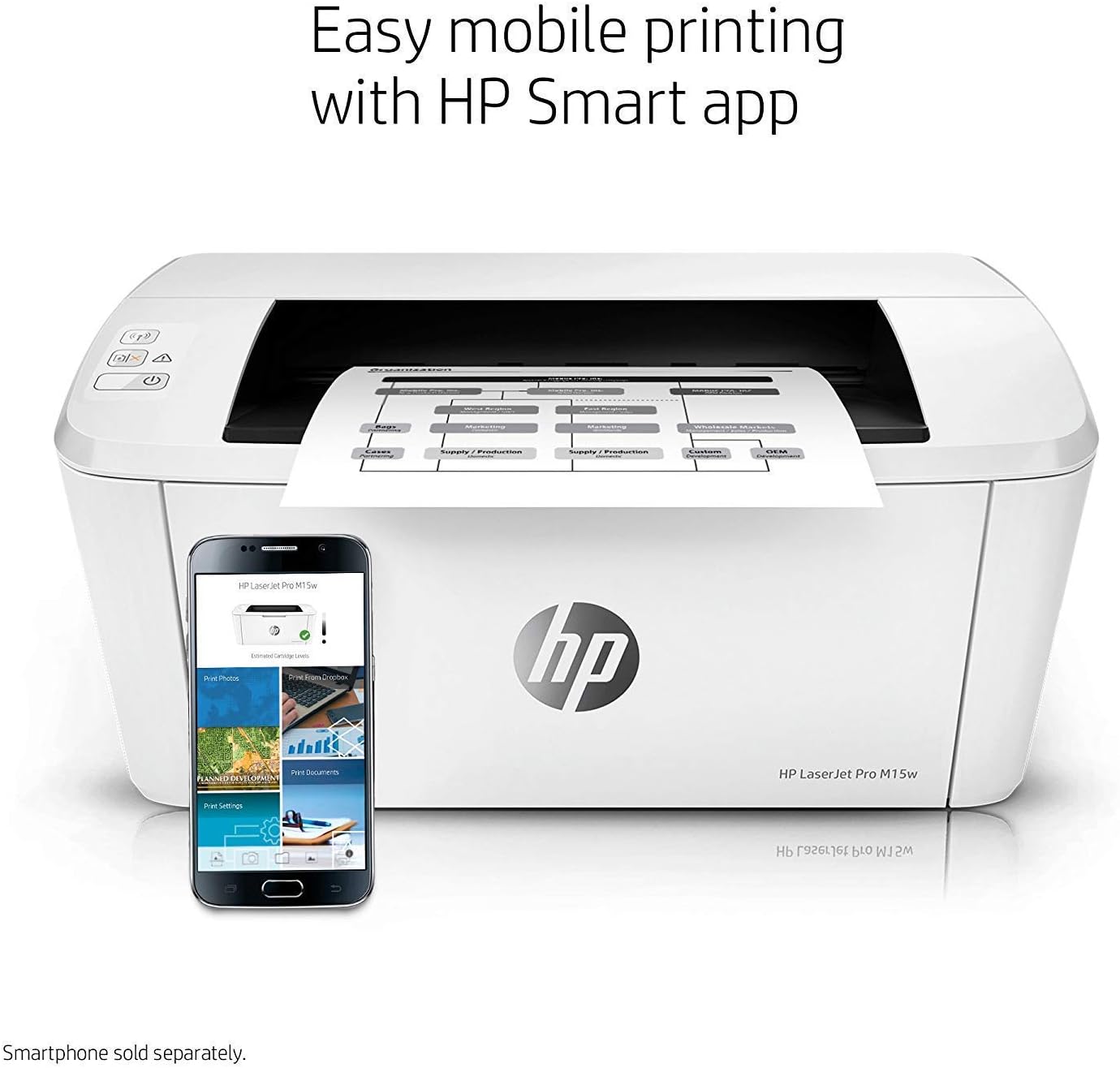 HP LaserJet Pro M15w Wireless Laser Printer (W2G51A): Electronics