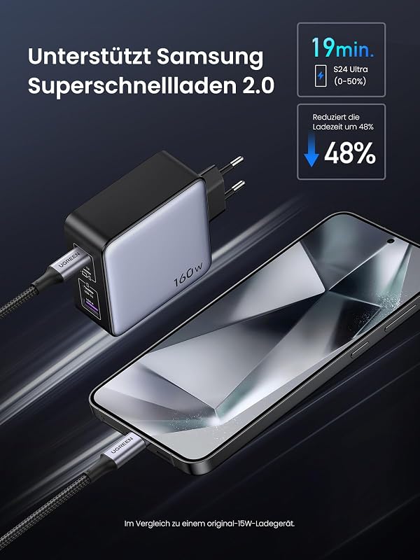 Nexode 160W Ladegerät, 4-Port, unterstützt PD3.1 140W, PPS 45W