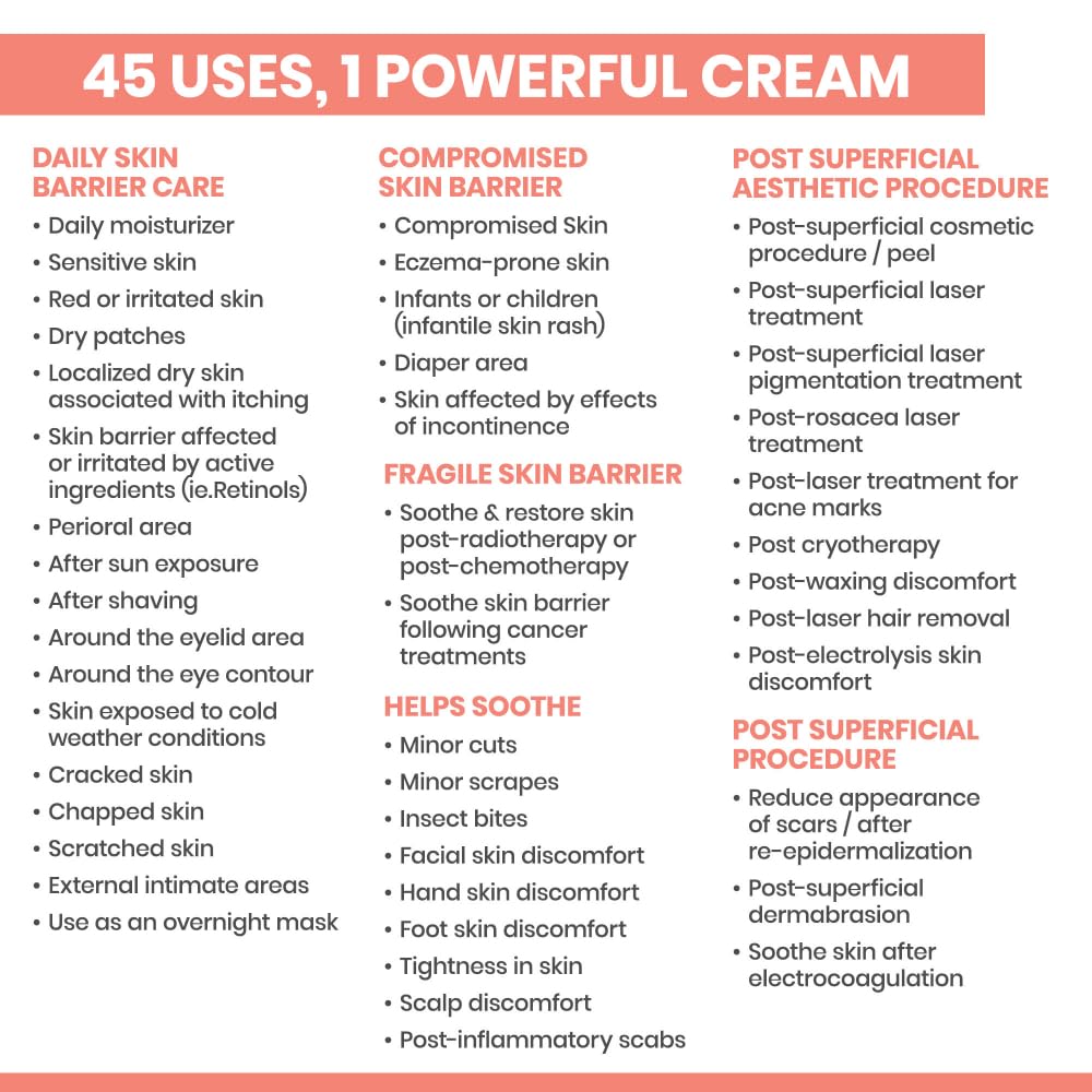 Avène Cicalfate+ Restorative Protective Cream, Face Moisturizer, face cream for sensitive skin, helps restore skin barrier, restorative cream, safe for infants, children and adults