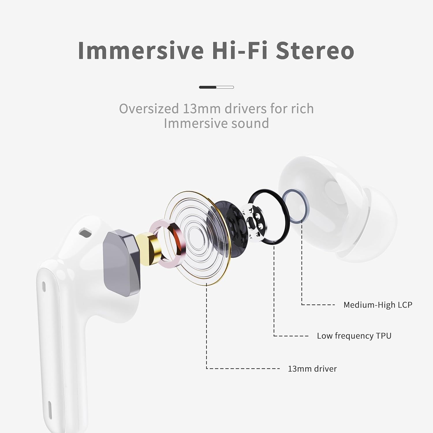 Wireless Earbuds, Bluetooth 5.4 Headphones in Ear 3D Bass Stereo, 40H Wireless Earphones with 4 ENC Noise Cancelling Mic, IP7 Waterproof Bluetooth Earbuds, AI-Enhanced Calls for Android iOS, White