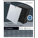 Electrolux EL024 High Efficiency Irritant and Carbon Filter Replacement Pack – 1 High Efficiency Irritant Filter and 4 Carbon filters