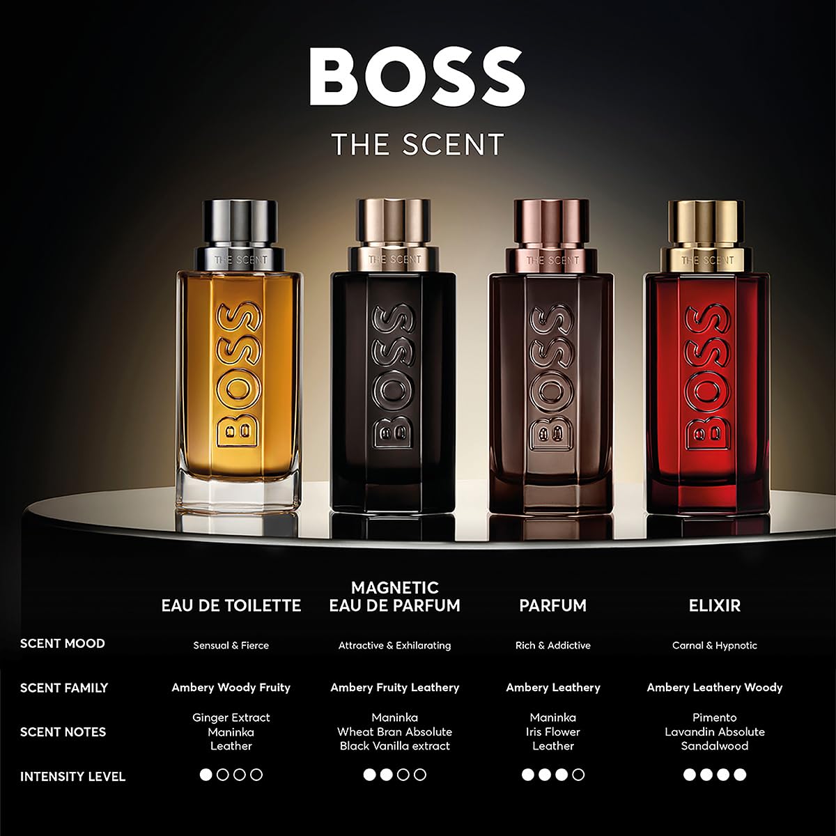 Boss The Scent Elixir Parfum Intense for Him 50ml 8