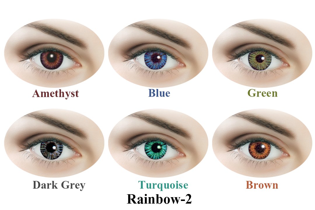 Lenses / How To Choose The Best Glasses Lenses Eyebuydirect / Choosing