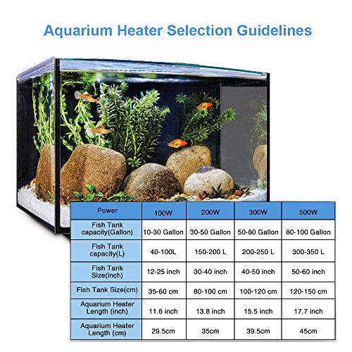 image for Soyon Aquarium Heater 100W, 10 Gallon-30 Gallon Fish Tank Heater Adjus