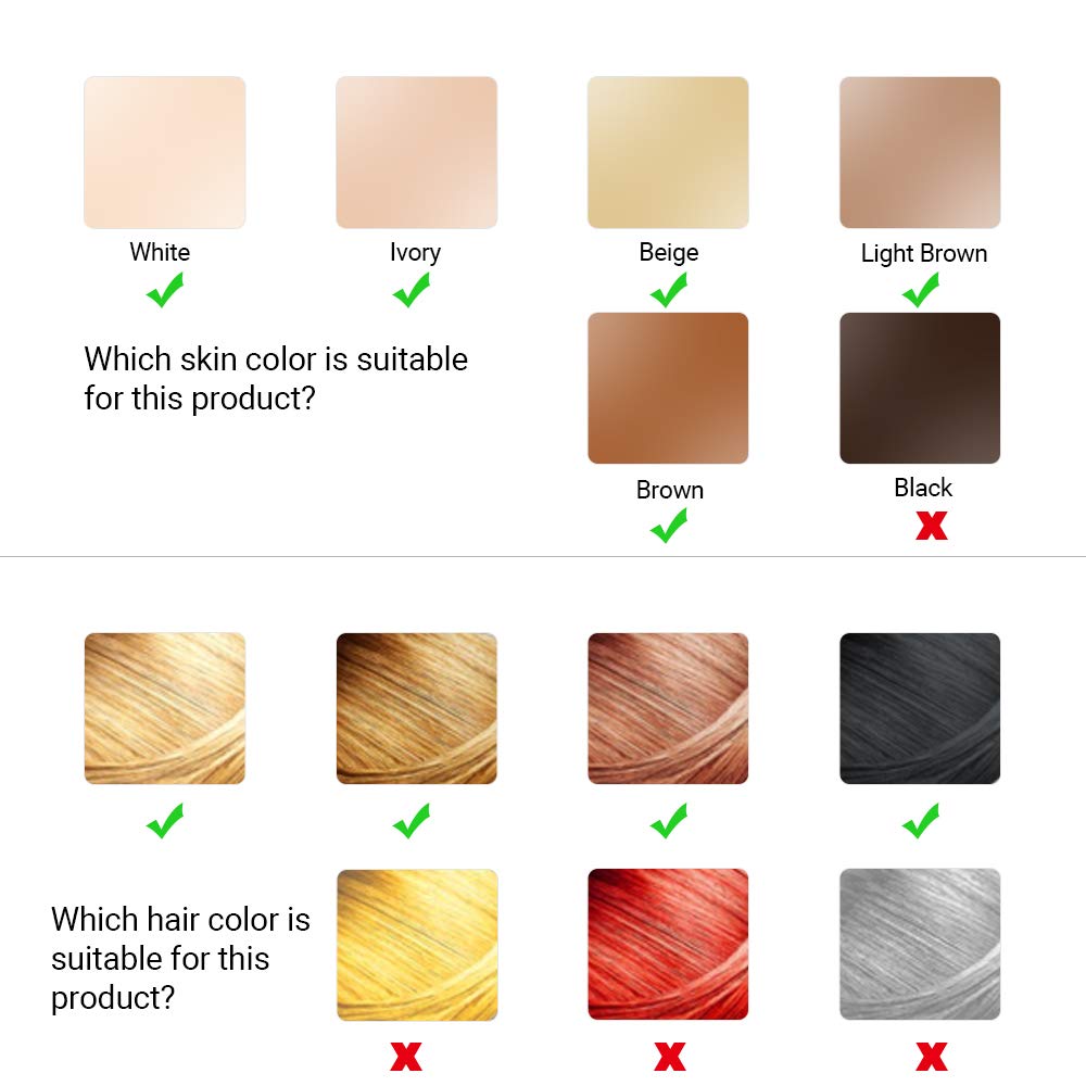 IPL Hair Removal for Women & Men, Facial Body Permanent Painless Hair Remover System 500,000 Flashes Home Hair Remover for face, Legs, Bikini & Underarm