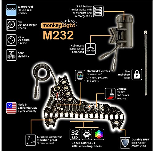 Monkey Light M232 Bike Wheel Lights A Great Tire Spoke Light Safety Accessory Full Color 32 LED Waterproof Ultra-Durable AA Battery Assembled in USA - Thumbnail 3
