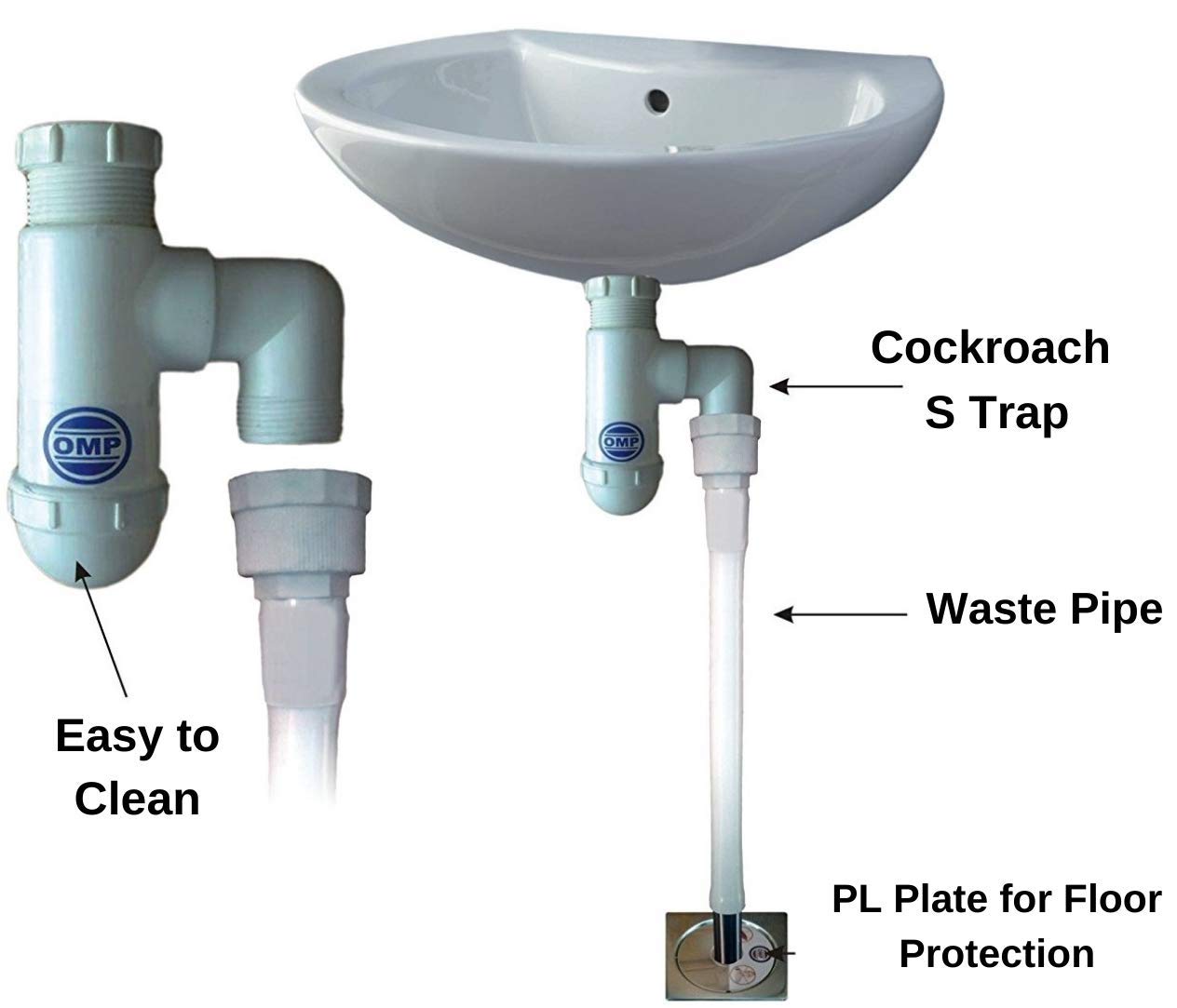 Omplast Inc Polypropylene Cockroach S Trap White Amazonin Home Kitchen