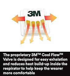 3M 8210V Particulate Respirator with Cool Flow