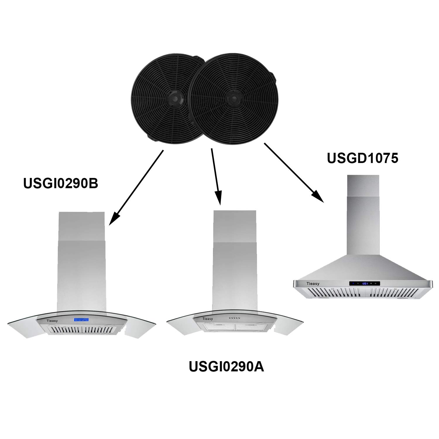 Range Hood Replacement Charcoal Filter (USGDCF-G) for Tieasy Range Hood GD10 TD10 GI02 TI02