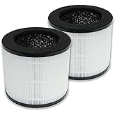 PUREBURG Replacement Filter Compatible with Himox H08 H08P Air Purifiers,2-Pack H13 HEPA 4-Stage Filtration Activated Carbon 2-in-1 Air Clean Dust VOCs