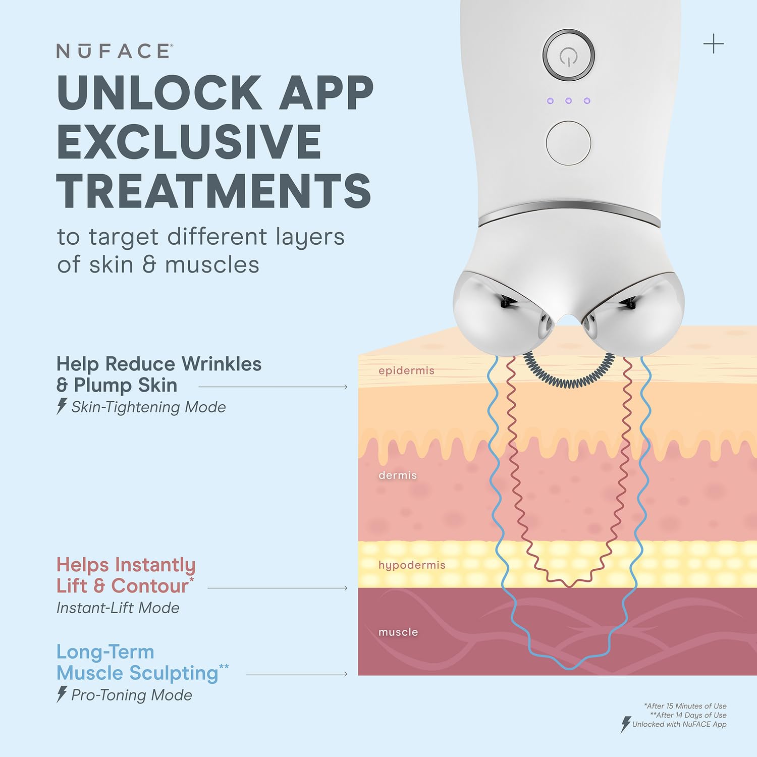 NuFACE TRINITY+ Effective Lip & Eye Attachment for Microcurrent Facial Device - FDA Cleared At Home Eye Lift & Smile Lines Treatment to Tighten & Tone Hard-to-Reach Areas Around Mouth and Eyes