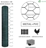 VOUNOT PVC Coated Chicken Wire Mesh Roll 1m x 50m Hexagonal 25mm Green view 6