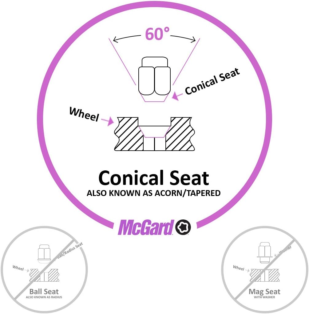 McGard 24154 Chrome Cone Seat Wheel Locks (M12 x 1.25 Thread Size) - Set of 4: Automotive