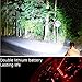 LED Headlamp,CAMTOA 5000LM Focusable Led Headlight with 4 Modes Headlight Flashlight Torch/T6 LED Waterproof Head torch with Rechargeable Batteries for Outdoor Hiking Camping Hunting Fishing Cycling Running