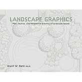 Landscape Graphics: Plan, Section, and Perspective Drawing of Landscape Spaces