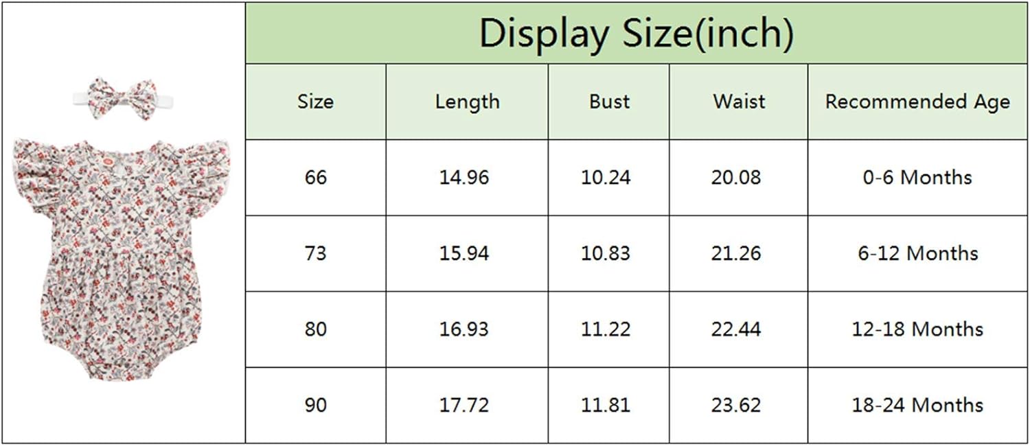 Newborn Baby Girl Floral Ruffle Sleeveless Button Down Romper Jumpsuit Bodysuit with Headband Infant Summer Clothes: Clothing
