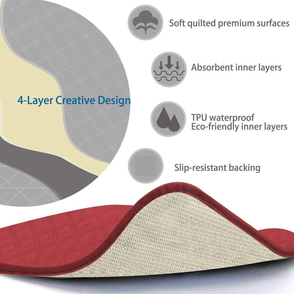 Coussin Absorbant Pour Incontinence Pour Bebe Et Adulte Protege Matelas Dincontinence Impermeable Protecteur Dincontinence Pour Matelas Bebe Puericulture La Chambre De Bebe Lawawarenesssociety In