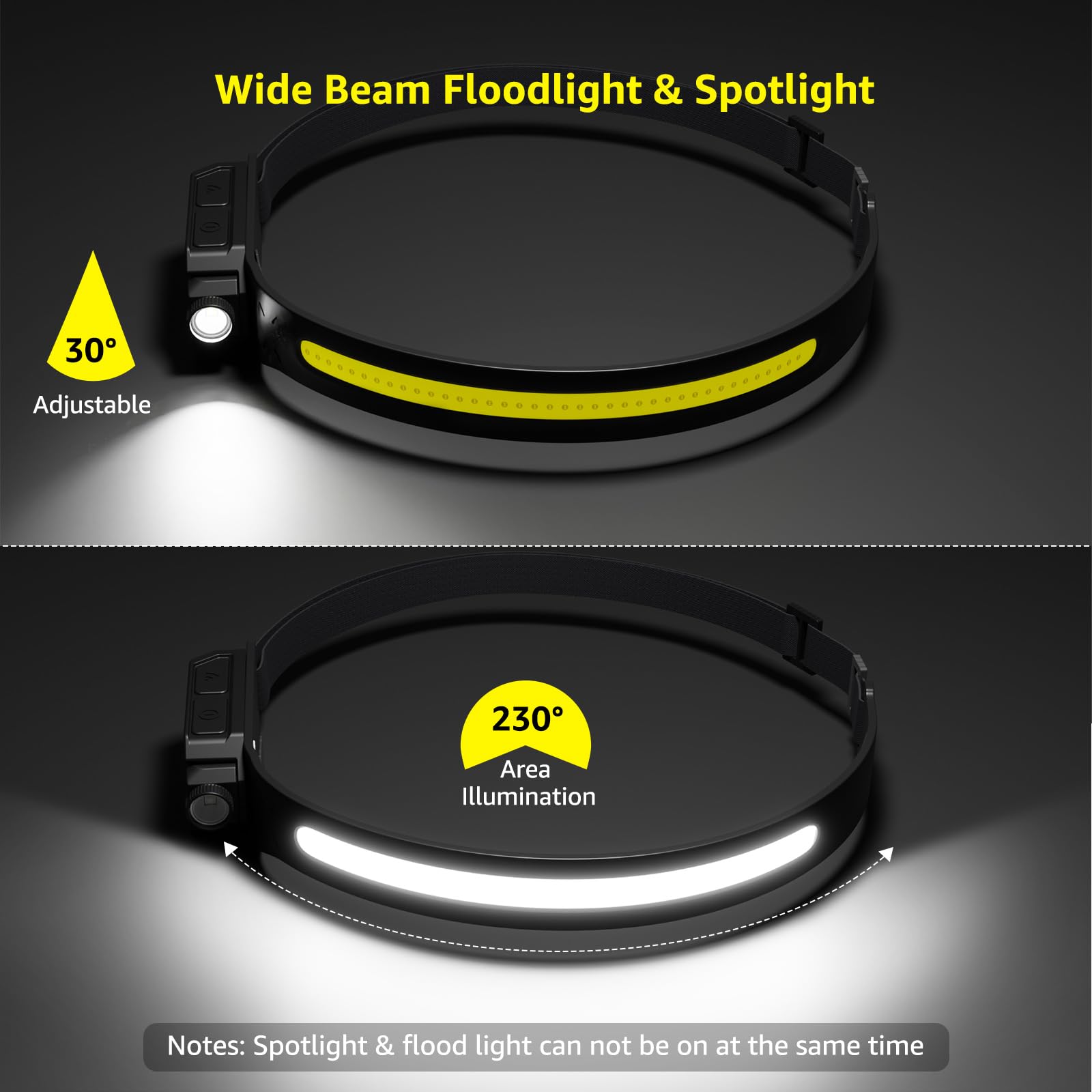 Lepro LED Headlamp Rechargeable - Super Bright Motion Sensor Head lamp with 1200 mAh Battery, 230°COB Wide Beam & Adjustable Spotlight, IP44 Waterproof Headlight for Camping, Hiking, Running, 2 Pack
