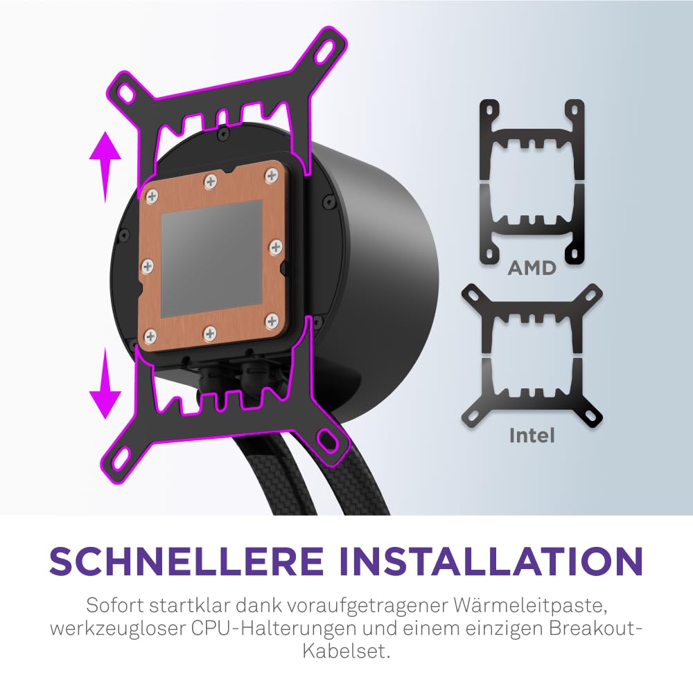 NZXT Kraken Serie – AIO CPU-Flüssigkeitskühler – Anpassbares LCD-Display – Hochleistungs-Lüfter – Kompatibel mit Intel® & AMD® Sockel – Elite 360 RGB – Schwarz 8