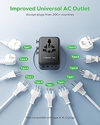 MOMAX Mini Universal Travel Adapter, GaN 70W