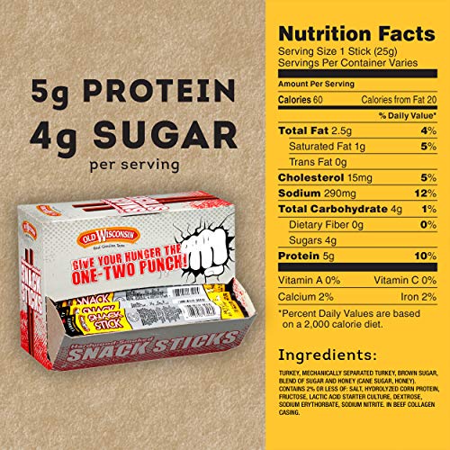 Old Wisconsin Honey Turkey Sausage Snack Sticks, Naturally Smoked