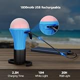 Lepro Rechargeable Camping Lights 7 White & RGB Modes 10 Hrs Battery view 3