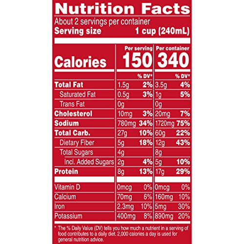 4 Campbells+Chunky+Hearty+Natural+Flavor