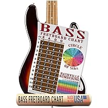 アート・デザイン・音楽 Learning the Fingerboard アート・デザイン・音楽 Learning the Fingerboard The Zenith