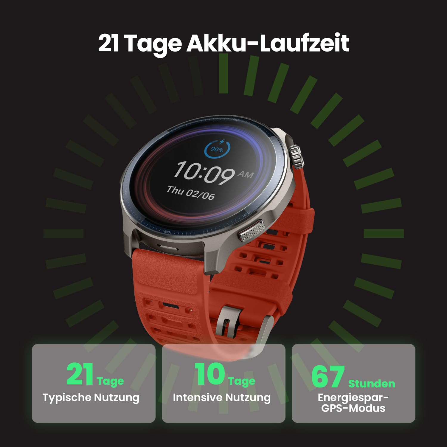 Amazfit Balance 2 Smartwatch 47mm 1.5'' AMOLED Sapphire Glass, Offline-Karten, Dualband-GPS, 21 Tage Akkulaufzeit, 170+ Sportmodi, HYROX & Golfmodus, Herzfrequenz & Schlaftracking für Android & iPhone 6