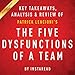 The Five Dysfunctions of a Team: A Leadership Fable, by Patrick Lencioni: Key Takeaways, Analysis & Review