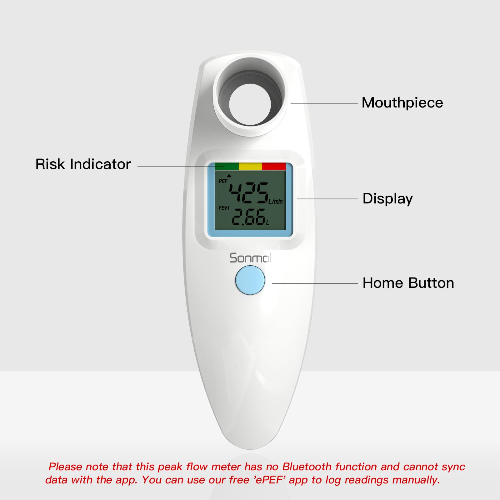 Digital Peak Flow Meter Spirometer Asthma COPD for Adult Kids Portable PEF Forced Expiratory Volume FEV1 Lung Tester Home Medical