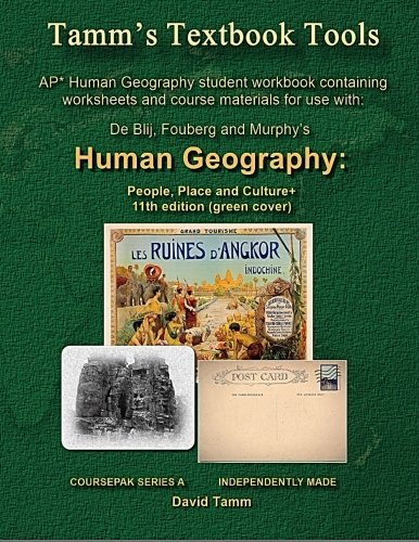 Ap human geography diffusion activity picture