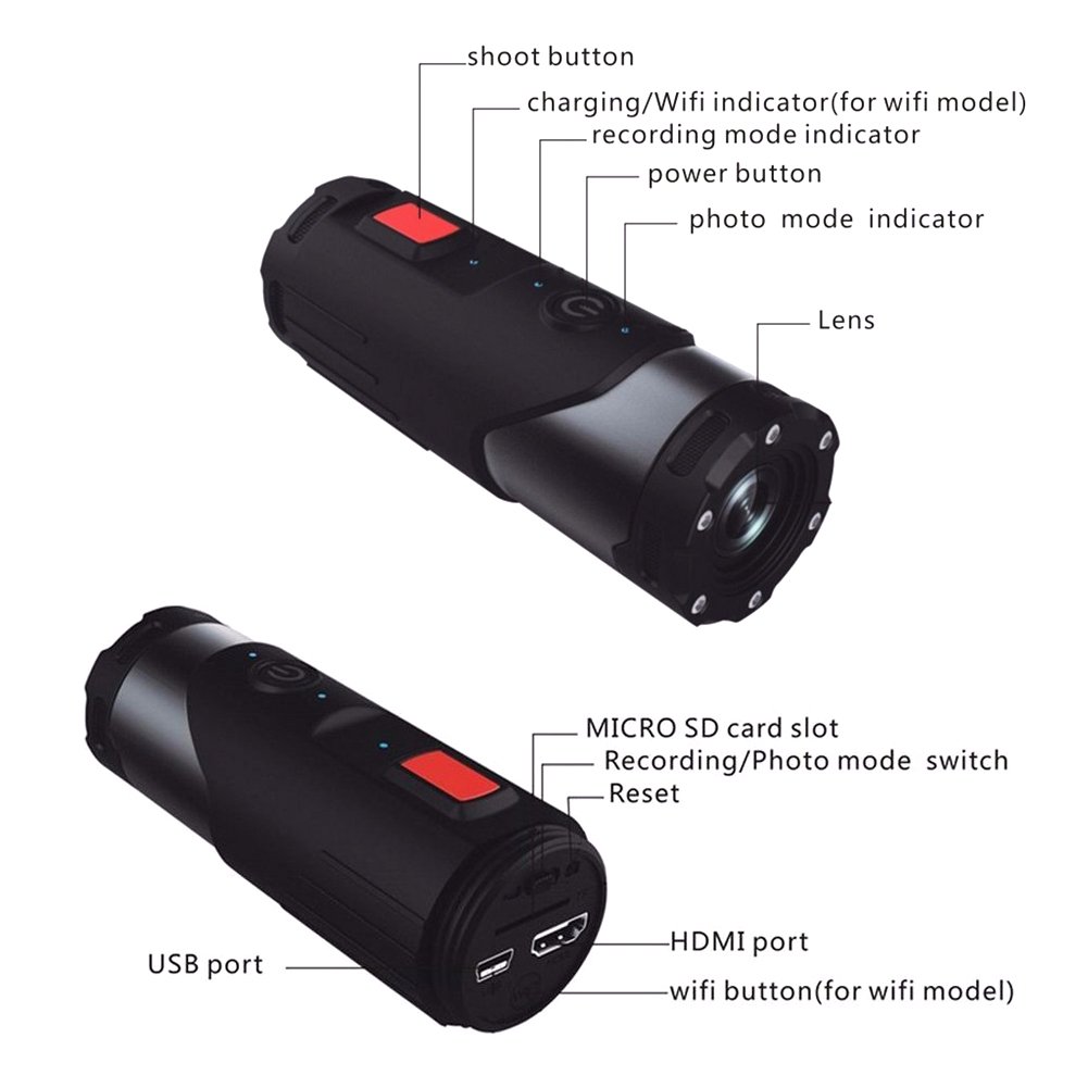 SEREE Waterproof Sports Action Camera HDV-20 WIFI Camcorder FHD 1080P 30 FPS Digital Camera Video Recorder (HDV-20)