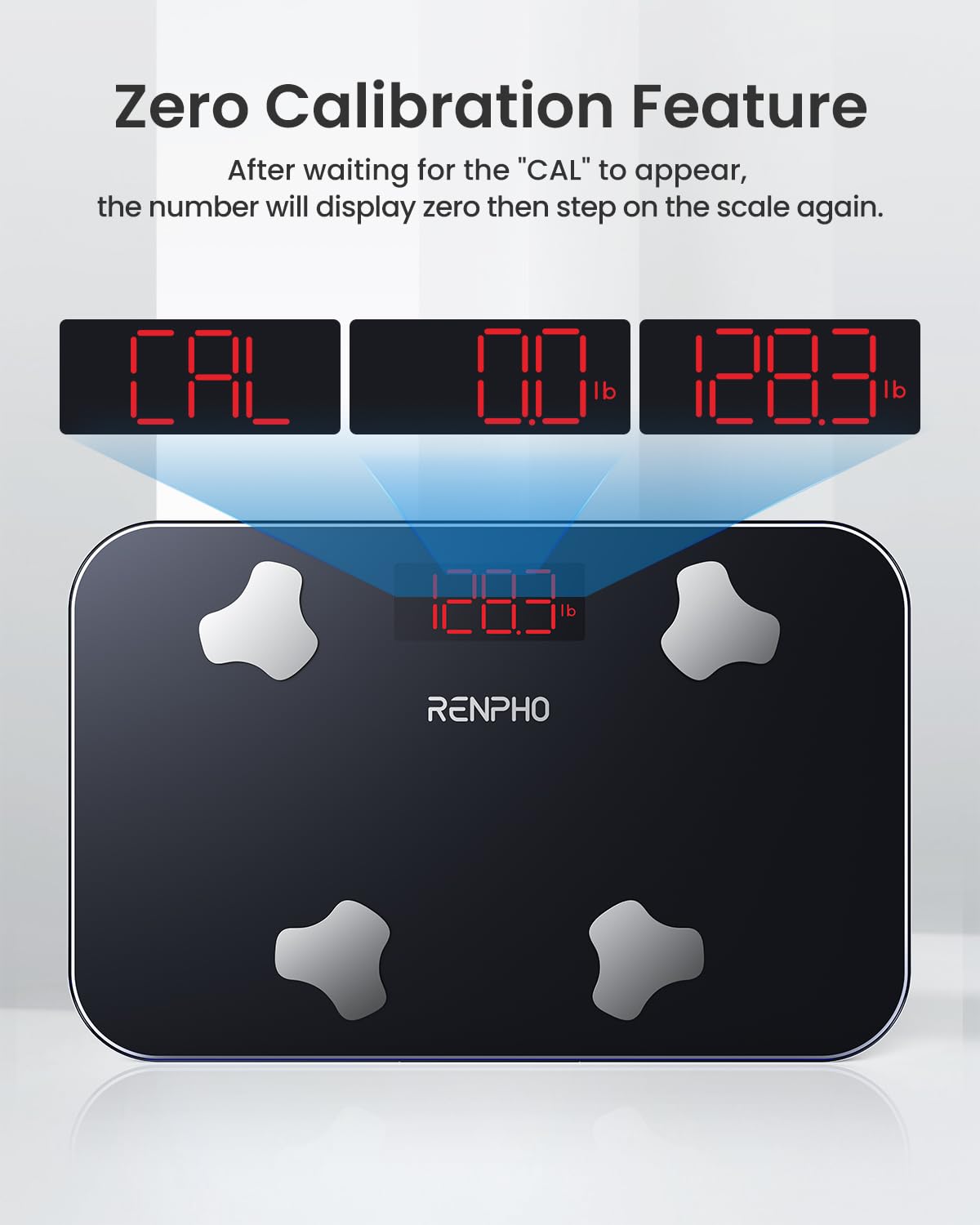 RENPHO Travel Scale for Body Weight, Mini Bathroom Scale for Body Fat, Portable Weight Scale for Traveling with Storage Case, 13 Body Composition Analyzer with App, 400 lbs, Elis Go, 11.02