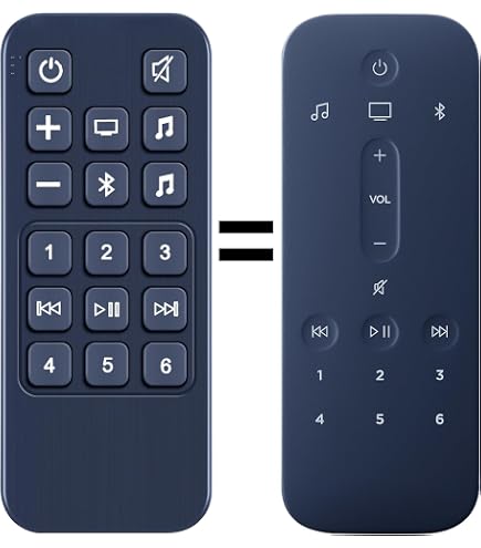 Amazon.com: PZL Replacement Remote for Bose Smart Soundbar 500 900