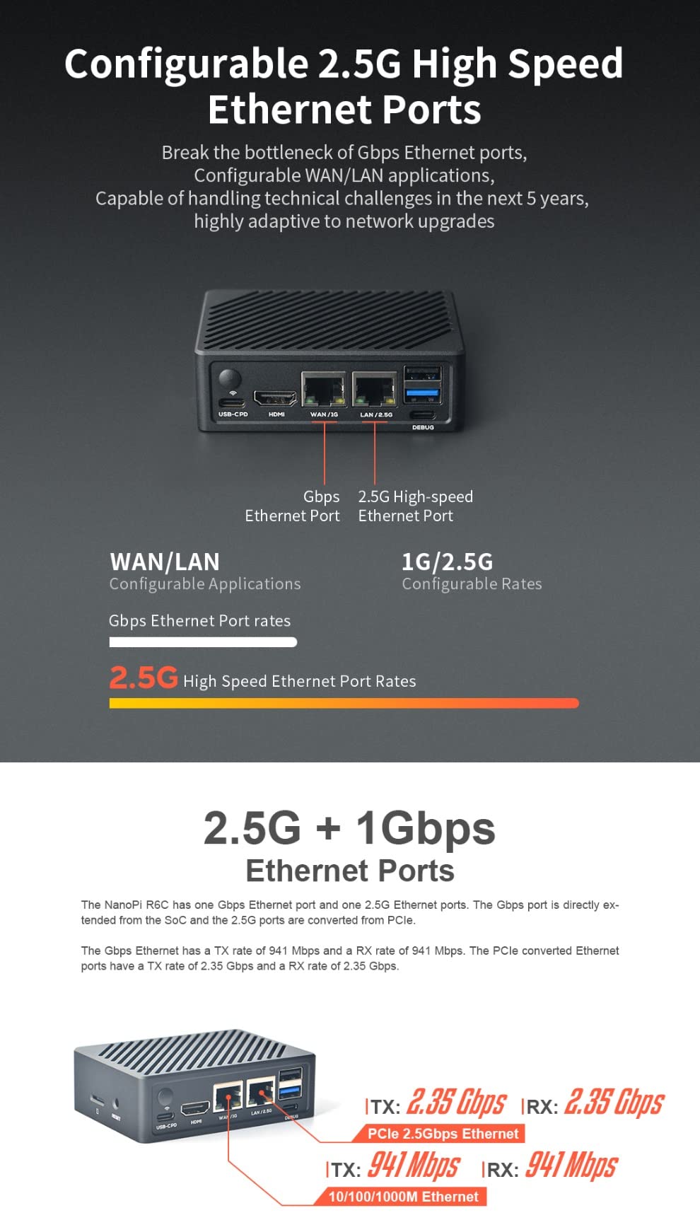 Nanopi R6C Mini Wireless WiFi Router OpenWRT with PCle Gbps Ethernet LPDDR4X 8GB RAM RK3588S Soc 6Tops NPU Mali-G610 GPU for NAS Smart IoT Gateway Support Ubuntu Debian (with CNC Metal Case)