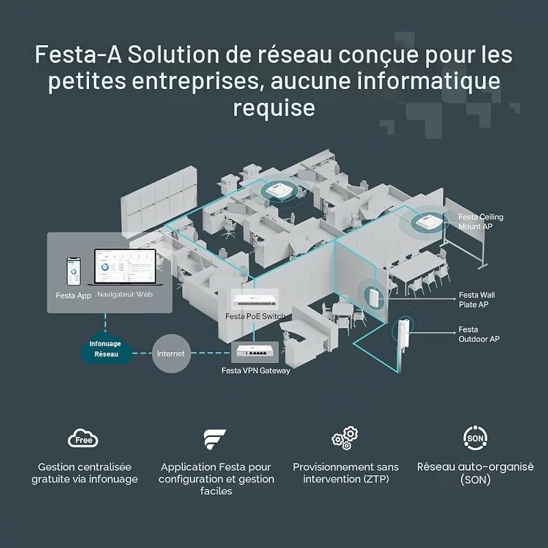 WL-Ap Access Point Festa F54 Ceiling Mount (ac1750) (festa F54(eu))