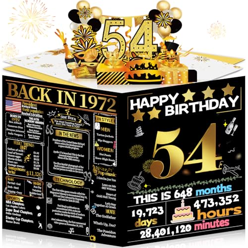 Joycard 54th Birthday Card