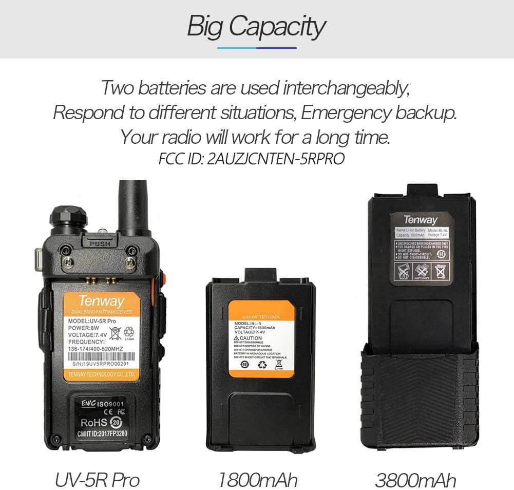 Ham Radio Walkie Talkie UV-5R Pro 8-Watt Dual Band Two Way Radio with one More 3800mAh Battery and Handheld Speaker Mic and NA-771 Antenna and USB Programming Cable: Car Electronics
