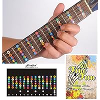 Guitar Fretboard Note Decals Fingerboard Frets Map Sticker for Beginner Learner Practice Fit 6 Strings Acoustic Electric Guitar FineFun (Black)