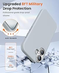 OuXul Designed for iPhone 16 Case,Shockproof Liquid