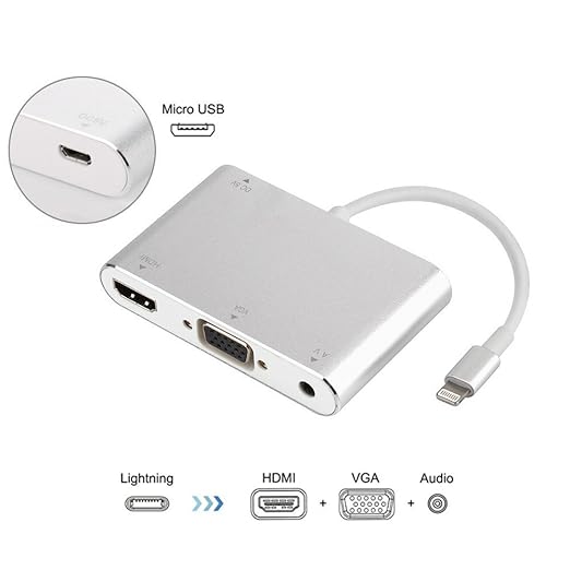HDMI+VGA+Audio-Adapter, HDTV1080P VGA & HDMI & Audio Adapter, 3 in 1 Digitaler AV-Adapter Konverter für alle Geräte über der 
