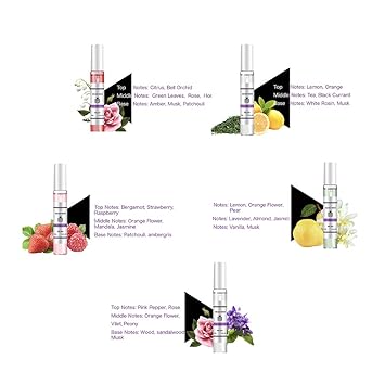 women's perfume gift set sale