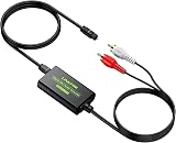 LiNKFOR 192kHz DAC Optical Toslink to RCA Digital to Analog Converter 2.1m Cable