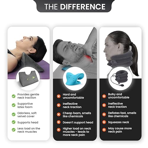 Cervical Traction Wedge Pillow Neck Support Pillow, TMJ Neck