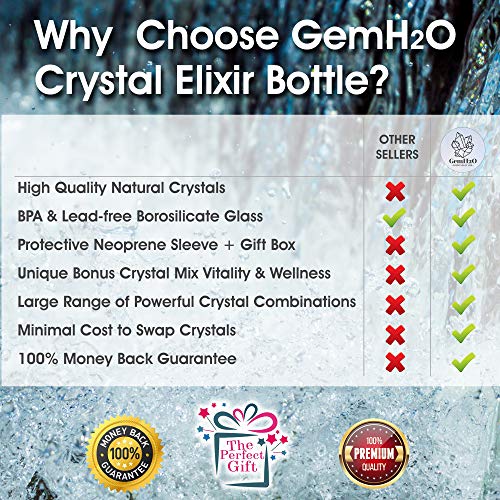 GemH2O Crystal Water Bottle, Inc Bottle Holder 5 Changeable Healing
