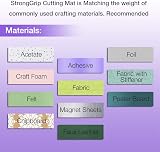 REALIKE 12x12 Inch Cutting Mat 3pk for Silhouette Cameo 3/2/1 Adhesive Vinyl view 4