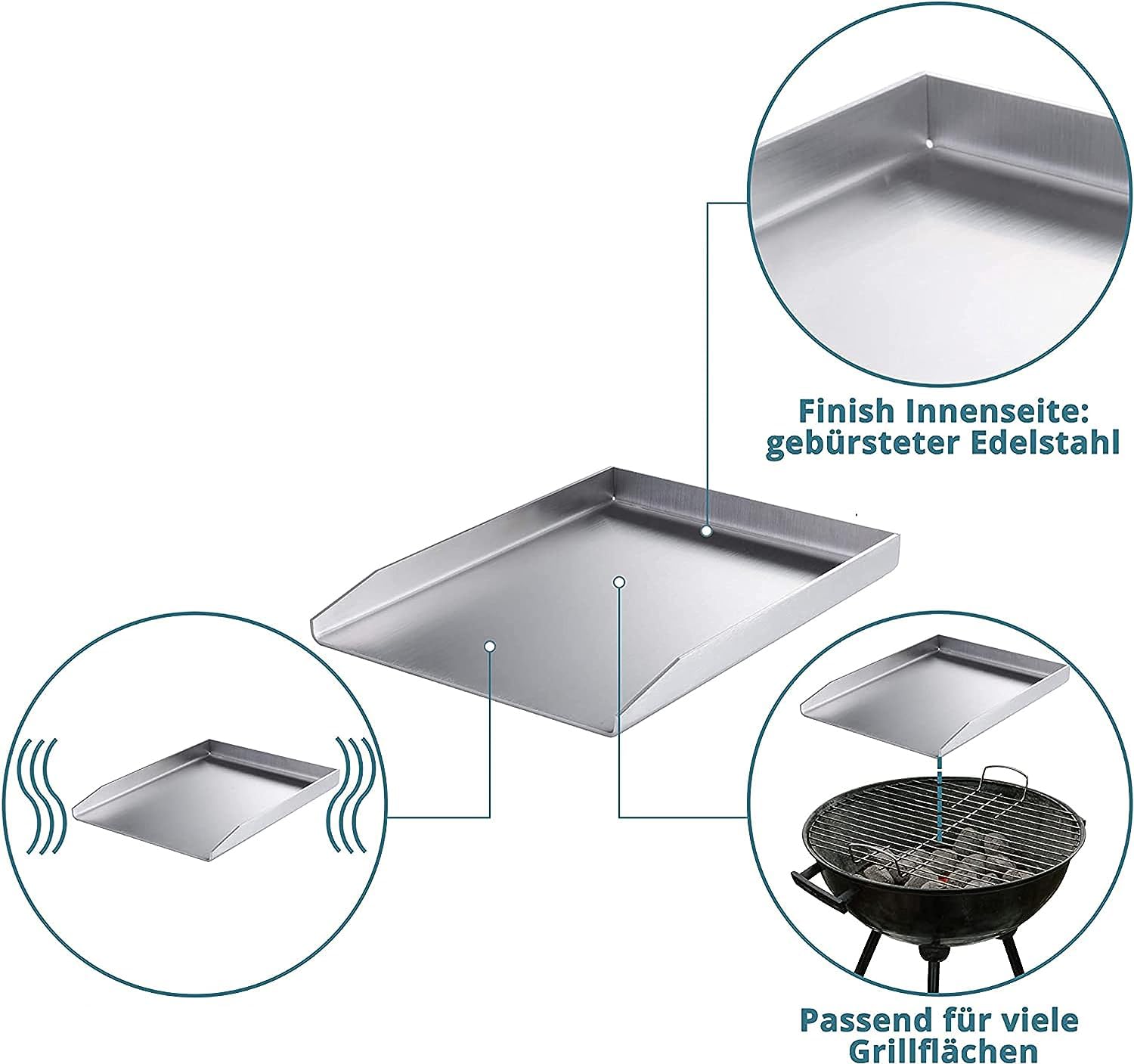 Smartpeas Edelstahl Grillplatte - Plancha Universalgröße 20 X 30 Cm Für Viele Kohle - Und Gasgrills Plus Grillspachtel 2